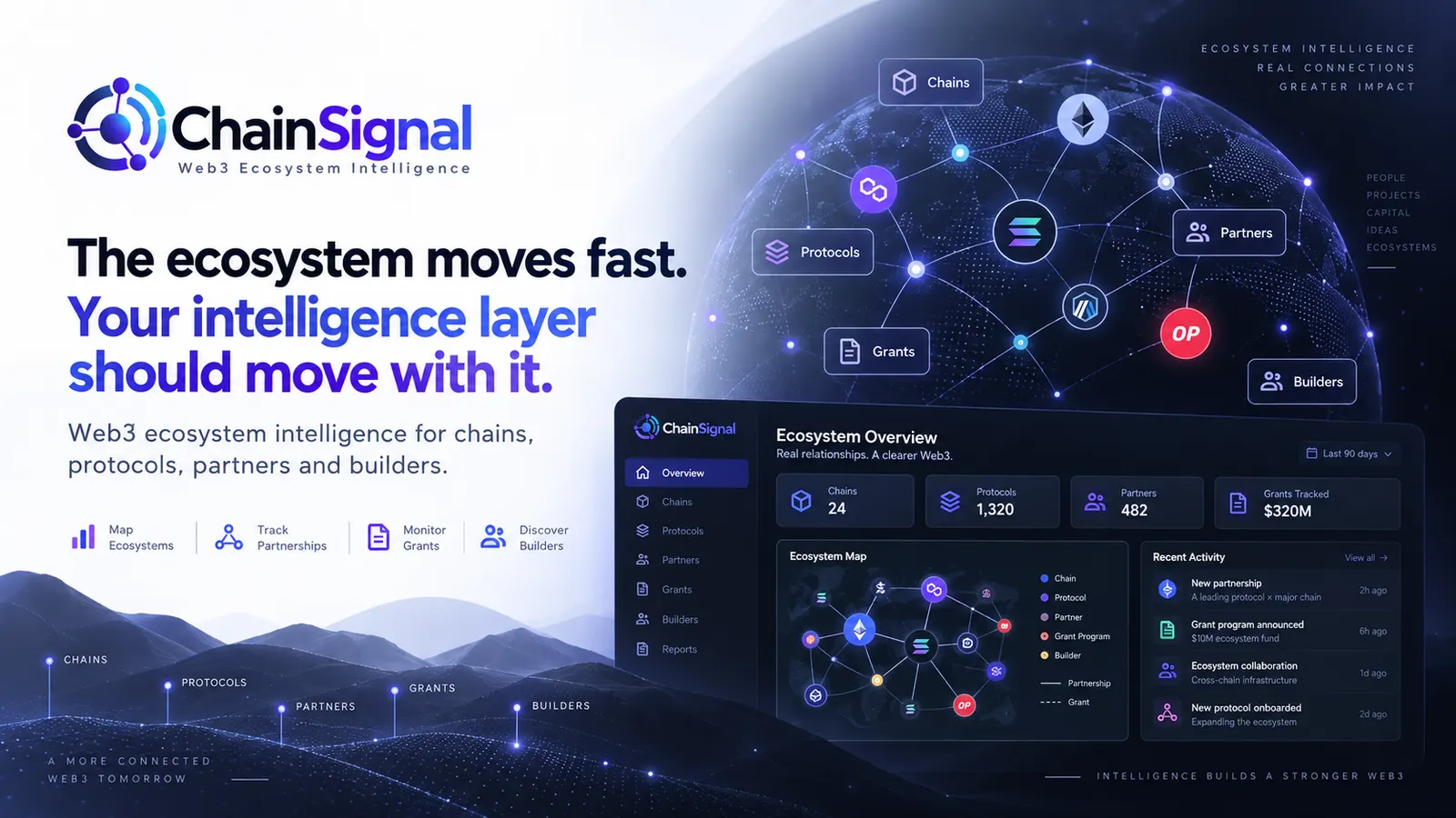 ChainSignal banner