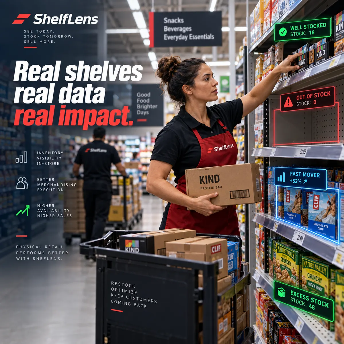 ShelfLens at work, 2