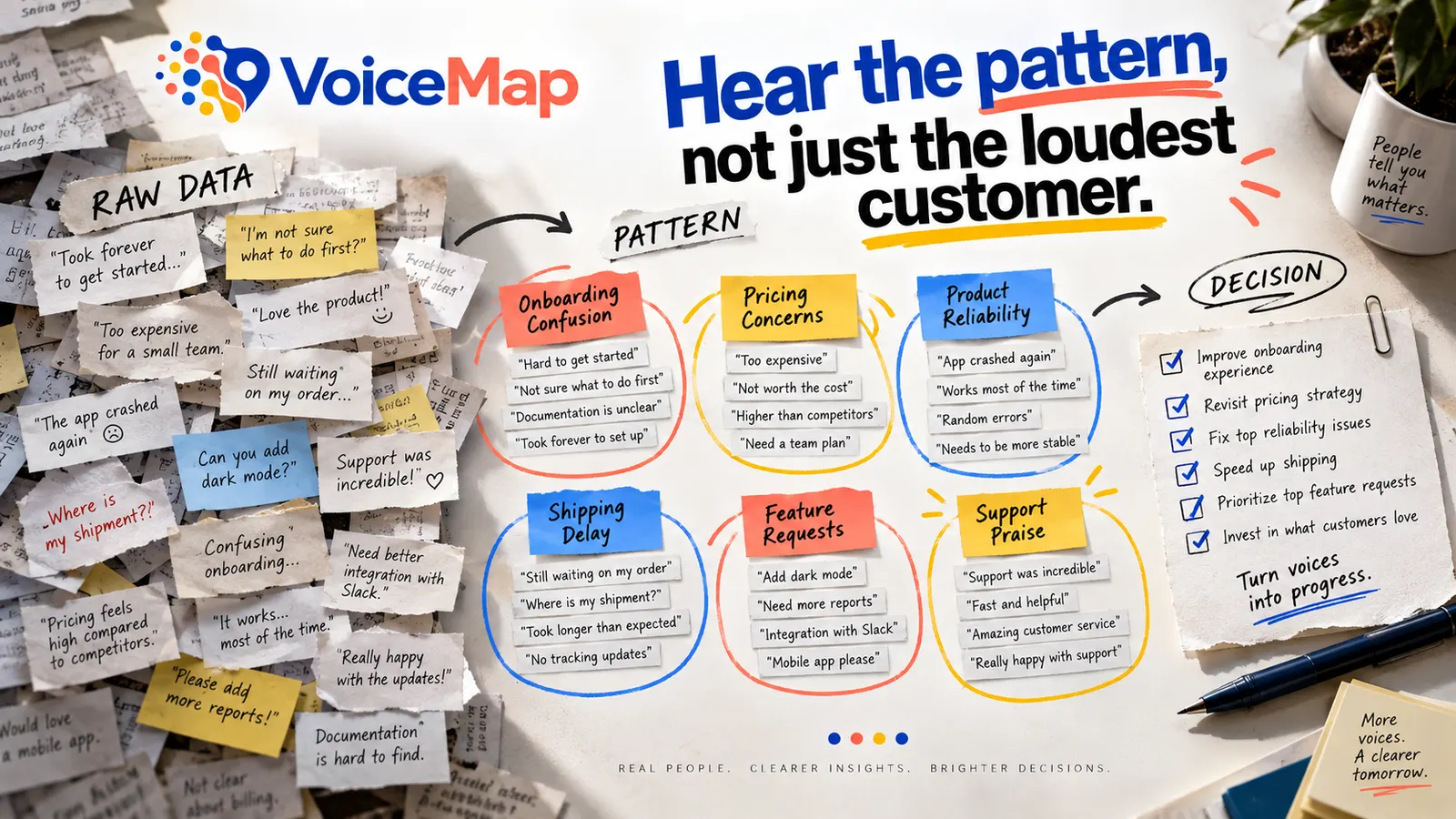 VoiceMap banner